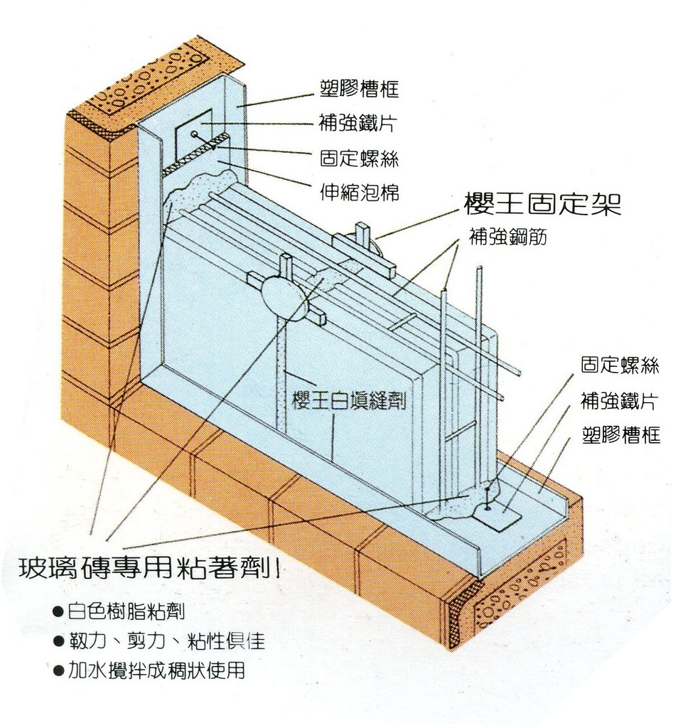 ms21 玻璃砖     /  1762